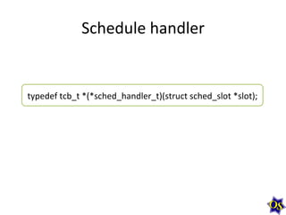 Schedule	
  handler	
  

typedef	
  tcb_t	
  *(*sched_handler_t)(struct	
  sched_slot	
  *slot);	
  

 