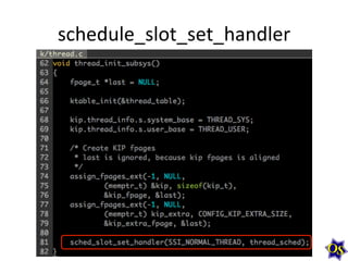 schedule_slot_set_handler	
  

 
