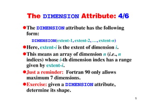 The DIMENSION Attribute: 4/6The DIMENSION Attribute: 4/6
The DIMENSION attribute has the followingg
form:
DIMENSION(extent-1, extent-2, …, extent-n)( , , , )
Here, extent-i is the extent of dimension i.
This means an array of dimension n (i.e., nThis means an array of dimension n (i.e., n
indices) whose i-th dimension index has a range
given by extent-i.g y
Just a reminder: Fortran 90 only allows
maximum 7 dimensions.
Exercise: given a DIMENSION attribute,
determine its shape.
5
p
 