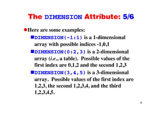 The DIMENSION Attribute: 5/6The DIMENSION Attribute: 5/6
Here are some examples:Here are some examples:
DIMENSION(-1:1) is a 1-dimensional
array with possible indices -1 0 1array with possible indices -1,0,1
DIMENSION(0:2,3) is a 2-dimensional
(i t bl ) P ibl l f tharray (i.e., a table). Possible values of the
first index are 0,1,2 and the second 1,2,3
i 3 i iDIMENSION(3,4,5) is a 3-dimensional
array. Possible values of the first index are
1,2,3, the second 1,2,3,4, and the third
1,2,3,4,5.
6
 