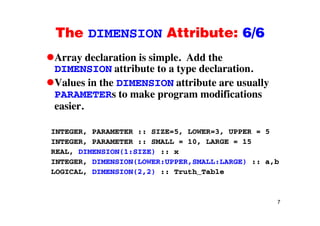 The DIMENSION Attribute: 6/6The DIMENSION Attribute: 6/6
Array declaration is simple. Add they p
DIMENSION attribute to a type declaration.
Values in the DIMENSION attribute are usuallyy
PARAMETERs to make program modifications
easier.
INTEGER, PARAMETER :: SIZE=5, LOWER=3, UPPER = 5
INTEGER, PARAMETER :: SMALL = 10, LARGE = 15
REAL, DIMENSION(1:SIZE) :: x
INTEGER, DIMENSION(LOWER:UPPER,SMALL:LARGE) :: a,b, ( , ) ,
LOGICAL, DIMENSION(2,2) :: Truth_Table
7
 