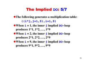 The Implied DO: 5/7The Implied DO: 5/7
The following generates a multiplication table:The following generates a multiplication table:
((i*j,j=1,9),i=1,9)
When i 1 the inner j implied DO loopWhen i = 1, the inner j implied DO-loop
produces 1*1, 1*2, …, 1*9
When i = 2, the inner j implied DO-loop
produces 2*1, 2*2, …, 2*9
When i = 9, the inner j implied DO-loop
produces 9*1, 9*2, …, 9*9
15
 