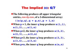 The Implied DO: 6/7The Implied DO: 6/7
The following produces all upper triangularThe following produces all upper triangular
entries, row-by-row, of a 2-dimensional array:
((a(p q) q = p n) p = 1 n)((a(p,q),q = p,n),p = 1,n)
When p = 1, the inner q loop produces a(1,1),
a(1 2) a(1 n)a(1,2), …, a(1,n)
When p=2, the inner q loop produces a(2,2),
a(2,3), …., a(2,n)
When p=3, the inner q loop produces a(3,3),
a(3,4), …, a(3,n)
When p=n, the inner q loop produces a(n,n)
16
p , q p p ( , )
 