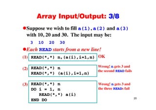 Array Input/Output: 3/8Array Input/Output: 3/8
Suppose we wish to fill a(1), a(2) and a(3)pp ( ), ( ) ( )
with 10, 20 and 30. The input may be:
3 10 20 303 10 20 30
Each READ starts from a new line!
OKREAD(*,*) n,(a(i),i=1,n)
READ(* *) n
(1)
(2)
OK
Wrong! n gets 3 andREAD(*,*) n
READ(*,*) (a(i),i=1,n)
(2)
Wrong! n gets 3 and
the second READ fails
READ(*,*) n
DO i = 1, n
(3) Wrong! n gets 3 and
the three READs fail
20
READ(*,*) a(i)
END DO
 