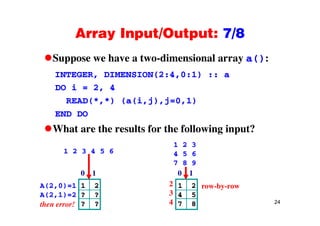 Array Input/Output: 7/8Array Input/Output: 7/8
Suppose we have a two-dimensional array a():pp y ()
INTEGER, DIMENSION(2:4,0:1) :: a
DO i = 2 4DO i = 2, 4
READ(*,*) (a(i,j),j=0,1)
END DOEND DO
What are the results for the following input?
1 2 3 4 5 6
1 2 3
4 5 6
7 8 97 8 9
1 2 1 2A(2,0)=1 row-by-row2
0 1 0 1
24
? ?
? ?
4 5
7 8
A(2,1)=2
then error!
y
3
4
 