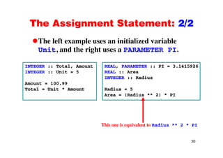 The Assignment Statement: 2/2The Assignment Statement: 2/2
The left example uses an initialized variableThe left example uses an initialized variable
Unit, and the right uses a PARAMETER PI.
INTEGER :: Total, Amount
INTEGER :: Unit = 5
REAL, PARAMETER :: PI = 3.1415926
REAL :: Area
INTEGER :: Radius
Amount = 100.99
Total = Unit * Amount
INTEGER :: Radius
Radius = 5
Area = (Radius ** 2) * PI
This one is equivalent to Radius ** 2 * PI
30
 