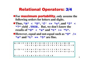 Relational Operators: 3/4Relational Operators: 3/4
For maximum portability, only assume thep y, y
following orders for letters and digits.
Thus, “A” < “X”, ‘f’ <= “u”, and “2” <, , ,
“7” yield .TRUE. But, we don’t know the
results of “S” < “s” and “t” >= “%”.
However, equal and not-equal such as “S” /=
“s” and “t” == “5” are fine.
A < B < C < D < E < F < G < H < I < J < K < L < M < N
< O < P < Q < R < S < T < U < V < W < X < Y < Z
a < b < c < d < e < f < g < h < i < j < k < l < m < n
< o < p < q < r < s < t < u < v < w < x < y < z
5
0 < 1 < 2 < 3 < 4 < 5 < 6 < 7 < 8 < 9
 