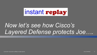 Cisco Confidential 10© 2013-2014 Cisco and/or its affiliates. All rights reserved.
Now let’s see how Cisco’s
Layered Defense protects Joe….
instant replay
 