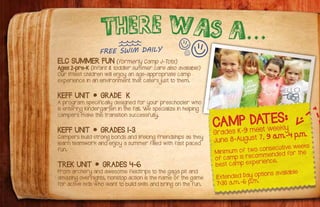 bELC Summer Fun (formerly Camp J-Tots)
Ages 2-pre-K (Infant & toddler summer care also available)
Our littlest children will enjoy an age-appropriate camp
experience in an environment that caters just to them.
Keff Unit
• Grade K
A program specifically designed for your preschooler who
is entering Kindergarten in the fall. We specialize in helping
campers make this transition successfully.
Keff Unit
• Grades 1-3
Campers build strong bonds and lifelong friendships as they
learn teamwork and enjoy a summer filled with fast paced
fun.
Trek Unit
• Grades 4-6
From archery and awesome fieldtrips to the gaga pit and
amazing overnights, nonstop action is the name of the game
for active kids who want to build skills and bring on the fun.
there was A...
Camp Dates:
Grades K-9 meet weekly
June 8-August 7, 9 a.m.-4 p.m.
Minimum of two consecutive weeks
of camp is recommended for the
best camp experience.
Extended Day options available
7:30 a.m.-6 p.m.
bbfree swim daily
 