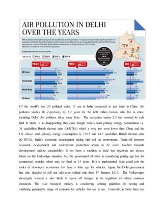 Of the world’s top 20 polluted cities, 13 are in India compared to just three in China. Air
pollution slashes life expectancy by 3.2 years for the 660 million Indians who live in cities,
including Delhi. Air pollution takes many lives. The particulate matter 2.5 has crossed its safe
limit in Delhi. It is disappointing that even though India’s total primary energy consumption i.e.
31 quadrillion British thermal units (Q-BTUs) which is very low even lower than China and the
US whose total primary energy consumption is 115.3 and 84.7 quadrillion British thermal units
(Q-BTUs), India’s economic development taking high toll on environment. Trade-off between
economic development and environment protection seems to be more diverted towards
development without sustainability. It has been a tradition in India that decisions are always
taken on the knife-edge situation. So, the government of India is considering putting age bar for
commercial vehicles which may be fixed at 15 years. If it is implemented India could join the
ranks of developed economies that have a finite age for vehicles. Again, the Delhi government
has also decided to roll out odd-even vehicle rule from 1st January 2016. The Volkswagen
diesel-gate scandal is also likely to spark off changes in the regulation of vehicle emission
standards. The road transport ministry is considering defining guidelines for testing and
validating permissible range of emission for vehicles that are in use. Currently, in India there are
 