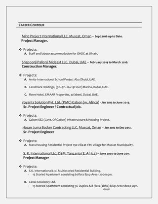 CAREER CONTOUR
Mint Project InternationalLLC. Muscat, Oman – Sept.2016 up to Date.
Project Manager.
 Projects:
A. Staff and labouraccommodation for OHDC at Jifnain,
ShapoorjiPallonjiMideast LLC. Dubai, UAE – February 2014to March 2016.
ConstructionManager.
 Projects:
A. Amity InternationalSchool Project Abu Dhabi, UAE.
B. LandmarkHoldings, (3B+7P+1G+19Floor)Marina, Dubai, UAE.
C. Rove Hotel, EMAARProperties, za’abeel, Dubai, UAE.
Voyants SolutionPvt. Ltd. (PMC) Gabon(w. Africa) - Jan 2013 to June 2013.
Sr. Project Engineer / Contractual job.
 Projects:
A. Gabon SEZ (Govt. Of Gabon) Infrastructure& Housing Project.
Hasan JumaBacker ContractingLLC. Muscat, Oman – Jan 2012 to Dec 2012.
Sr. Project Engineer
 Projects:
A. MassHousing Residential Project 190 villaat Yitti village for Muscat Municipality.
S. K. International Ltd, DSM, Tanzania (E. Africa) – June 2007 to June 2011.
Project Manager
 Projects:
A. S.K. InternationalLtd. MultistoriedResidential Building.
- 15 Storied Apartment consisting60flats B/up Area 12000sqm.
B. CanalResidency Ltd.
- 15 Storied Apartment consisting56 Duplex & 8 Flats (2bhk)B/up Area 18000sqm.
4|page
 