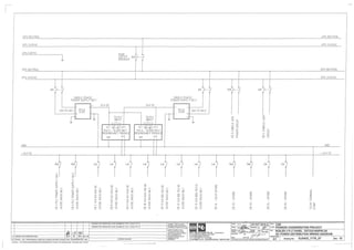 CSR Sugar Mill Upgrade -Ayer QLD - Instrumentation & PLC Design 2