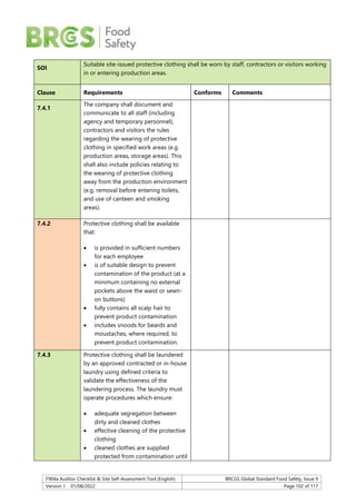 F904a Auditor Checklist & Site Self-Assessment Tool (English) BRCGS Global Standard Food Safety, Issue 9
Version 1 01/08/2022 Page 102 of 117
SOI
Suitable site-issued protective clothing shall be worn by staff, contractors or visitors working
in or entering production areas.
Clause Requirements Conforms Comments
7.4.1
The company shall document and
communicate to all staff (including
agency and temporary personnel),
contractors and visitors the rules
regarding the wearing of protective
clothing in specified work areas (e.g.
production areas, storage areas). This
shall also include policies relating to
the wearing of protective clothing
away from the production environment
(e.g. removal before entering toilets,
and use of canteen and smoking
areas).
7.4.2 Protective clothing shall be available
that:
 is provided in sufficient numbers
for each employee
 is of suitable design to prevent
contamination of the product (at a
minimum containing no external
pockets above the waist or sewn-
on buttons)
 fully contains all scalp hair to
prevent product contamination
 includes snoods for beards and
moustaches, where required, to
prevent product contamination.
7.4.3 Protective clothing shall be laundered
by an approved contracted or in-house
laundry using defined criteria to
validate the effectiveness of the
laundering process. The laundry must
operate procedures which ensure:
 adequate segregation between
dirty and cleaned clothes
 effective cleaning of the protective
clothing
 cleaned clothes are supplied
protected from contamination until
 