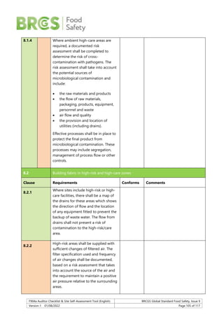 F904a Auditor Checklist & Site Self-Assessment Tool (English) BRCGS Global Standard Food Safety, Issue 9
Version 1 01/08/2022 Page 105 of 117
8.1.4 Where ambient high-care areas are
required, a documented risk
assessment shall be completed to
determine the risk of cross-
contamination with pathogens. The
risk assessment shall take into account
the potential sources of
microbiological contamination and
include:
 the raw materials and products
 the flow of raw materials,
packaging, products, equipment,
personnel and waste
 air flow and quality
 the provision and location of
utilities (including drains).
Effective processes shall be in place to
protect the final product from
microbiological contamination. These
processes may include segregation,
management of process flow or other
controls.
8.2 Building fabric in high-risk and high-care zones
Clause Requirements Conforms Comments
8.2.1
Where sites include high-risk or high-
care facilities, there shall be a map of
the drains for these areas which shows
the direction of flow and the location
of any equipment fitted to prevent the
backup of waste water. The flow from
drains shall not present a risk of
contamination to the high-risk/care
area.
8.2.2
High-risk areas shall be supplied with
sufficient changes of filtered air. The
filter specification used and frequency
of air changes shall be documented,
based on a risk assessment that takes
into account the source of the air and
the requirement to maintain a positive
air pressure relative to the surrounding
areas.
 