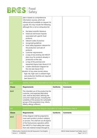 F904a Auditor Checklist & Site Self-Assessment Tool (English) BRCGS Global Standard Food Safety, Issue 9
Version 1 01/08/2022 Page 11 of 117
plan is based on comprehensive
information sources, which are
referenced and available on request. As
a guide, this may include the following,
although this is not an exhaustive list:
 the latest scientific literature
 historical and known hazards
associated with specific food
products
 relevant codes of practice
 recognised guidelines
 food safety legislation relevant for
the production and sale of
products
 customer requirements
 a copy of any existing site HACCP
plans (e.g. for products already in
production at the site)
 a map of the premises and
equipment layout (see clause 4.3.2)
 a water distribution diagram for
the site (see clause 4.5.2)
indication of any areas (zones) where
high-risk, high-care or ambient high-
care production facilities are required
(see clause 4.3.1).
2.4 Identify intended use (equivalent to Codex Alimentarius Step 3)
Clause Requirements Conforms Comments
2.4.1 The intended use of the product by the
customer, and expected alternative
uses, shall be described, defining the
consumer target groups, including the
suitability of the product for vulnerable
groups of the population (e.g. infants,
elderly, allergy sufferers).
2.5 Construct a process flow diagram (equivalent to Codex Alimentarius Step 4)
Clause Requirements Conforms Comments
2.5.1
A flow diagram shall be prepared to
cover each product, product category
or process. This shall set out all aspects
of the food process operation within
the HACCP or food safety plan scope,
from raw material receipt through to
 