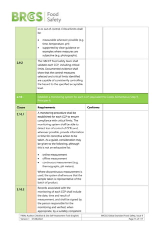 F904a Auditor Checklist & Site Self-Assessment Tool (English) BRCGS Global Standard Food Safety, Issue 9
Version 1 01/08/2022 Page 15 of 117
in or out of control. Critical limits shall
be:
 measurable wherever possible (e.g.
time, temperature, pH)
 supported by clear guidance or
examples where measures are
subjective (e.g. photographs).
2.9.2
The HACCP food safety team shall
validate each CCP, including critical
limits. Documented evidence shall
show that the control measures
selected and critical limits identified
are capable of consistently controlling
the hazard to the specified acceptable
level.
2.10 Establish a monitoring system for each CCP (equivalent to Codex Alimentarius Step 9,
Principle 4)
Clause Requirements Conforms
2.10.1
A monitoring procedure shall be
established for each CCP to ensure
compliance with critical limits. The
monitoring system shall be able to
detect loss of control of CCPs and,
wherever possible, provide information
in time for corrective action to be
taken. As a guide, consideration may
be given to the following, although
this is not an exhaustive list:
 online measurement
 offline measurement
 continuous measurement (e.g.
thermographs, pH meters).
Where discontinuous measurement is
used, the system shall ensure that the
sample taken is representative of the
batch of product.
2.10.2
Records associated with the
monitoring of each CCP shall include
the date, time and result of
measurement, and shall be signed by
the person responsible for the
monitoring and verified, when
appropriate, by a suitably competent
 