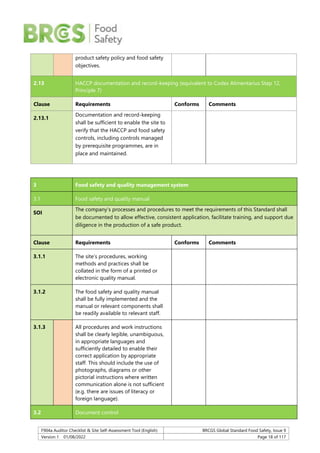 F904a Auditor Checklist & Site Self-Assessment Tool (English) BRCGS Global Standard Food Safety, Issue 9
Version 1 01/08/2022 Page 18 of 117
product safety policy and food safety
objectives.
2.13 HACCP documentation and record-keeping (equivalent to Codex Alimentarius Step 12,
Principle 7)
Clause Requirements Conforms Comments
2.13.1
Documentation and record-keeping
shall be sufficient to enable the site to
verify that the HACCP and food safety
controls, including controls managed
by prerequisite programmes, are in
place and maintained.
3 Food safety and quality management system
3.1 Food safety and quality manual
SOI
The company’s processes and procedures to meet the requirements of this Standard shall
be documented to allow effective, consistent application, facilitate training, and support due
diligence in the production of a safe product.
Clause Requirements Conforms Comments
3.1.1 The site’s procedures, working
methods and practices shall be
collated in the form of a printed or
electronic quality manual.
3.1.2 The food safety and quality manual
shall be fully implemented and the
manual or relevant components shall
be readily available to relevant staff.
3.1.3 All procedures and work instructions
shall be clearly legible, unambiguous,
in appropriate languages and
sufficiently detailed to enable their
correct application by appropriate
staff. This should include the use of
photographs, diagrams or other
pictorial instructions where written
communication alone is not sufficient
(e.g. there are issues of literacy or
foreign language).
3.2 Document control
 
