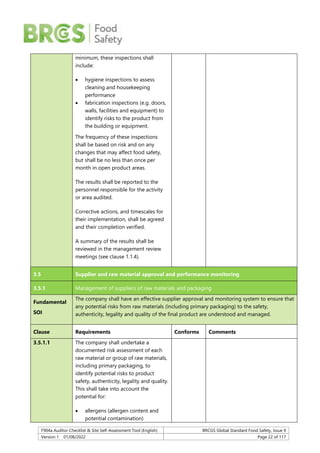 F904a Auditor Checklist & Site Self-Assessment Tool (English) BRCGS Global Standard Food Safety, Issue 9
Version 1 01/08/2022 Page 22 of 117
minimum, these inspections shall
include:
 hygiene inspections to assess
cleaning and housekeeping
performance
 fabrication inspections (e.g. doors,
walls, facilities and equipment) to
identify risks to the product from
the building or equipment.
The frequency of these inspections
shall be based on risk and on any
changes that may affect food safety,
but shall be no less than once per
month in open product areas.
The results shall be reported to the
personnel responsible for the activity
or area audited.
Corrective actions, and timescales for
their implementation, shall be agreed
and their completion verified.
A summary of the results shall be
reviewed in the management review
meetings (see clause 1.1.4).
3.5 Supplier and raw material approval and performance monitoring
3.5.1 Management of suppliers of raw materials and packaging
Fundamental
SOI
The company shall have an effective supplier approval and monitoring system to ensure that
any potential risks from raw materials (including primary packaging) to the safety,
authenticity, legality and quality of the final product are understood and managed.
Clause Requirements Conforms Comments
3.5.1.1 The company shall undertake a
documented risk assessment of each
raw material or group of raw materials,
including primary packaging, to
identify potential risks to product
safety, authenticity, legality and quality.
This shall take into account the
potential for:
 allergens (allergen content and
potential contamination)
 