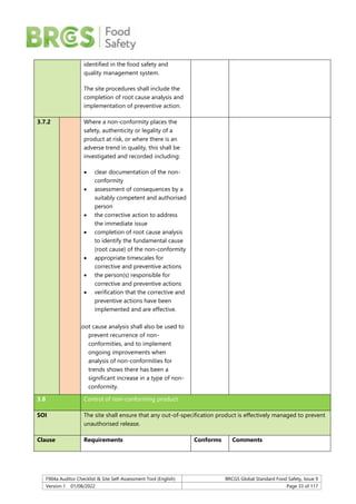 F904a Auditor Checklist & Site Self-Assessment Tool (English) BRCGS Global Standard Food Safety, Issue 9
Version 1 01/08/2022 Page 33 of 117
identified in the food safety and
quality management system.
The site procedures shall include the
completion of root cause analysis and
implementation of preventive action.
3.7.2 Where a non-conformity places the
safety, authenticity or legality of a
product at risk, or where there is an
adverse trend in quality, this shall be
investigated and recorded including:
 clear documentation of the non-
conformity
 assessment of consequences by a
suitably competent and authorised
person
 the corrective action to address
the immediate issue
 completion of root cause analysis
to identify the fundamental cause
(root cause) of the non-conformity
 appropriate timescales for
corrective and preventive actions
 the person(s) responsible for
corrective and preventive actions
 verification that the corrective and
preventive actions have been
implemented and are effective.
Root cause analysis shall also be used to
prevent recurrence of non-
conformities, and to implement
ongoing improvements when
analysis of non-conformities for
trends shows there has been a
significant increase in a type of non-
conformity.
3.8 Control of non-conforming product
SOI The site shall ensure that any out-of-specification product is effectively managed to prevent
unauthorised release.
Clause Requirements Conforms Comments
 