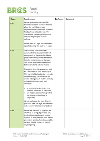 F904a Auditor Checklist & Site Self-Assessment Tool (English) BRCGS Global Standard Food Safety, Issue 9
Version 1 01/08/2022 Page 40 of 117
Clause Requirements Conforms Comments
4.2.1
Where personnel are engaged in
threat assessments and food defence
plans, the individual or team
responsible shall understand potential
food defence risks at the site. This
shall include knowledge of both the
site and the principles of food
defence.
Where there is a legal requirement for
specific training, this shall be in place.
4.2.2 The company shall undertake a
documented risk assessment (threat
assessment) of the potential risks to
products from any deliberate attempt
to inflict contamination or damage.
This threat assessment shall include
both internal and external threats.
The output from this assessment shall
be a documented food defence plan.
This plan shall be kept under review to
reflect changing circumstances and
market intelligence. It shall be formally
reviewed at least annually and
whenever:
 a new risk emerges (e.g. a new
threat is publicised or identified)
 an incident occurs where product
security or food defence is
implicated.
Where applicable, the food defence
plan shall meet the legal requirements
in the country of sale or intended use.
4.2.3 Where raw materials or products are
identified as being at particular risk,
the food defence plan shall include
controls to mitigate these risks. Where
prevention is not sufficient or possible,
systems shall be in place to identify
any tampering.
 