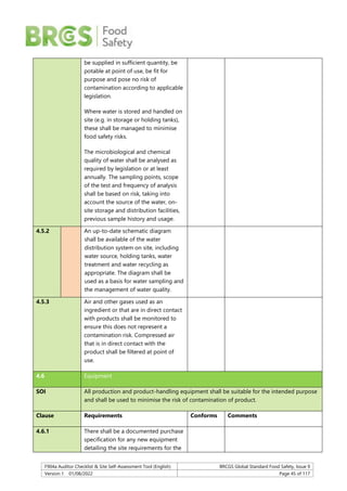 F904a Auditor Checklist & Site Self-Assessment Tool (English) BRCGS Global Standard Food Safety, Issue 9
Version 1 01/08/2022 Page 45 of 117
be supplied in sufficient quantity, be
potable at point of use, be fit for
purpose and pose no risk of
contamination according to applicable
legislation.
Where water is stored and handled on
site (e.g. in storage or holding tanks),
these shall be managed to minimise
food safety risks.
The microbiological and chemical
quality of water shall be analysed as
required by legislation or at least
annually. The sampling points, scope
of the test and frequency of analysis
shall be based on risk, taking into
account the source of the water, on-
site storage and distribution facilities,
previous sample history and usage.
4.5.2 An up-to-date schematic diagram
shall be available of the water
distribution system on site, including
water source, holding tanks, water
treatment and water recycling as
appropriate. The diagram shall be
used as a basis for water sampling and
the management of water quality.
4.5.3 Air and other gases used as an
ingredient or that are in direct contact
with products shall be monitored to
ensure this does not represent a
contamination risk. Compressed air
that is in direct contact with the
product shall be filtered at point of
use.
4.6 Equipment
SOI All production and product-handling equipment shall be suitable for the intended purpose
and shall be used to minimise the risk of contamination of product.
Clause Requirements Conforms Comments
4.6.1 There shall be a documented purchase
specification for any new equipment
detailing the site requirements for the
 