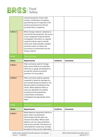 F904a Auditor Checklist & Site Self-Assessment Tool (English) BRCGS Global Standard Food Safety, Issue 9
Version 1 01/08/2022 Page 58 of 117
removal equipment. Action shall
include a combination of isolation,
quarantining and re-inspection of all
products produced since the last
successful test or inspection.
4.10.1.4 Where foreign material is detected or
removed by the equipment, the source
of any unexpected material shall be
investigated. Information on rejected
materials shall be used to identify
trends and, where possible, instigate
preventive action to reduce the
occurrence of contamination by the
foreign material.
4.10.2 Filters and sieves
Clause Requirements Conforms Comments
4.10.2.1
Filters and sieves used for foreign-
body control shall be of a specified
mesh size or gauge and designed to
provide the maximum practical
protection for the product.
4.10.2.2 Filters and sieves shall be regularly
inspected or tested for damage at a
documented frequency based on risk.
Records shall be maintained of the
checks. Where defective filters or
sieves are identified, this shall be
recorded and the potential for
contamination of products
investigated and appropriate action
taken.
4.10.3 Metal detectors and X-ray equipment
Clause Requirements Conforms Comments
4.10.3.1
Metal detection equipment shall be in
place unless risk assessment
demonstrates that this does not
improve food safety. Where metal
detectors are not used, justification
shall be documented. The absence of
metal detection would only normally
be based on the use of an alternative,
 
