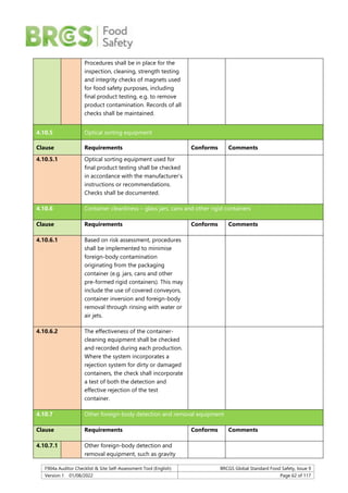 F904a Auditor Checklist & Site Self-Assessment Tool (English) BRCGS Global Standard Food Safety, Issue 9
Version 1 01/08/2022 Page 62 of 117
Procedures shall be in place for the
inspection, cleaning, strength testing
and integrity checks of magnets used
for food safety purposes, including
final product testing, e.g. to remove
product contamination. Records of all
checks shall be maintained.
4.10.5 Optical sorting equipment
Clause Requirements Conforms Comments
4.10.5.1 Optical sorting equipment used for
final product testing shall be checked
in accordance with the manufacturer’s
instructions or recommendations.
Checks shall be documented.
4.10.6 Container cleanliness – glass jars, cans and other rigid containers
Clause Requirements Conforms Comments
4.10.6.1 Based on risk assessment, procedures
shall be implemented to minimise
foreign-body contamination
originating from the packaging
container (e.g. jars, cans and other
pre-formed rigid containers). This may
include the use of covered conveyors,
container inversion and foreign-body
removal through rinsing with water or
air jets.
4.10.6.2 The effectiveness of the container-
cleaning equipment shall be checked
and recorded during each production.
Where the system incorporates a
rejection system for dirty or damaged
containers, the check shall incorporate
a test of both the detection and
effective rejection of the test
container.
4.10.7 Other foreign-body detection and removal equipment
Clause Requirements Conforms Comments
4.10.7.1 Other foreign-body detection and
removal equipment, such as gravity
 