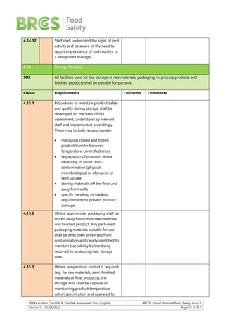 F904a Auditor Checklist & Site Self-Assessment Tool (English) BRCGS Global Standard Food Safety, Issue 9
Version 1 01/08/2022 Page 74 of 117
4.14.12 Staff shall understand the signs of pest
activity and be aware of the need to
report any evidence of such activity to
a designated manager.
4.15 Storage facilities
SOI All facilities used for the storage of raw materials, packaging, in-process products and
finished products shall be suitable for purpose.
Clause Requirements Conforms Comments
4.15.1 Procedures to maintain product safety
and quality during storage shall be
developed on the basis of risk
assessment, understood by relevant
staff and implemented accordingly.
These may include, as appropriate:
 managing chilled and frozen
product transfer between
temperature-controlled areas
 segregation of products where
necessary to avoid cross-
contamination (physical,
microbiological or allergens) or
taint uptake
 storing materials off the floor and
away from walls
 specific handling or stacking
requirements to prevent product
damage.
4.15.2 Where appropriate, packaging shall be
stored away from other raw materials
and finished product. Any part-used
packaging materials suitable for use
shall be effectively protected from
contamination and clearly identified to
maintain traceability before being
returned to an appropriate storage
area.
4.15.3 Where temperature control is required
(e.g. for raw materials, semi-finished
materials or final products), the
storage area shall be capable of
maintaining product temperature
within specification and operated to
 