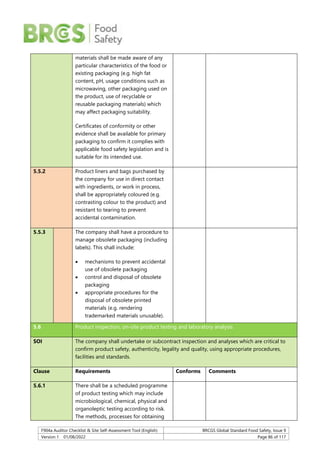 F904a Auditor Checklist & Site Self-Assessment Tool (English) BRCGS Global Standard Food Safety, Issue 9
Version 1 01/08/2022 Page 86 of 117
materials shall be made aware of any
particular characteristics of the food or
existing packaging (e.g. high fat
content, pH, usage conditions such as
microwaving, other packaging used on
the product, use of recyclable or
reusable packaging materials) which
may affect packaging suitability.
Certificates of conformity or other
evidence shall be available for primary
packaging to confirm it complies with
applicable food safety legislation and is
suitable for its intended use.
5.5.2 Product liners and bags purchased by
the company for use in direct contact
with ingredients, or work in process,
shall be appropriately coloured (e.g.
contrasting colour to the product) and
resistant to tearing to prevent
accidental contamination.
5.5.3 The company shall have a procedure to
manage obsolete packaging (including
labels). This shall include:
 mechanisms to prevent accidental
use of obsolete packaging
 control and disposal of obsolete
packaging
 appropriate procedures for the
disposal of obsolete printed
materials (e.g. rendering
trademarked materials unusable).
5.6 Product inspection, on-site product testing and laboratory analysis
SOI The company shall undertake or subcontract inspection and analyses which are critical to
confirm product safety, authenticity, legality and quality, using appropriate procedures,
facilities and standards.
Clause Requirements Conforms Comments
5.6.1 There shall be a scheduled programme
of product testing which may include
microbiological, chemical, physical and
organoleptic testing according to risk.
The methods, processes for obtaining
 