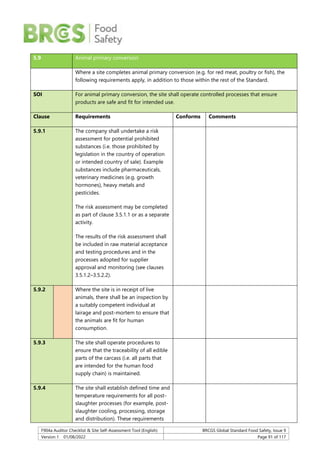 F904a Auditor Checklist & Site Self-Assessment Tool (English) BRCGS Global Standard Food Safety, Issue 9
Version 1 01/08/2022 Page 91 of 117
5.9 Animal primary conversion
Where a site completes animal primary conversion (e.g. for red meat, poultry or fish), the
following requirements apply, in addition to those within the rest of the Standard.
SOI For animal primary conversion, the site shall operate controlled processes that ensure
products are safe and fit for intended use.
Clause Requirements Conforms Comments
5.9.1 The company shall undertake a risk
assessment for potential prohibited
substances (i.e. those prohibited by
legislation in the country of operation
or intended country of sale). Example
substances include pharmaceuticals,
veterinary medicines (e.g. growth
hormones), heavy metals and
pesticides.
The risk assessment may be completed
as part of clause 3.5.1.1 or as a separate
activity.
The results of the risk assessment shall
be included in raw material acceptance
and testing procedures and in the
processes adopted for supplier
approval and monitoring (see clauses
3.5.1.2–3.5.2.2).
5.9.2 Where the site is in receipt of live
animals, there shall be an inspection by
a suitably competent individual at
lairage and post-mortem to ensure that
the animals are fit for human
consumption.
5.9.3 The site shall operate procedures to
ensure that the traceability of all edible
parts of the carcass (i.e. all parts that
are intended for the human food
supply chain) is maintained.
5.9.4 The site shall establish defined time and
temperature requirements for all post-
slaughter processes (for example, post-
slaughter cooling, processing, storage
and distribution). These requirements
 
