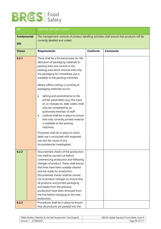 F904a Auditor Checklist & Site Self-Assessment Tool (English) BRCGS Global Standard Food Safety, Issue 9
Version 1 01/08/2022 Page 94 of 117
6.2 Labelling and pack control
Fundamental
SOI
The management controls of product labelling activities shall ensure that products will be
correctly labelled and coded.
Clause Requirements Conforms Comments
6.2.1 There shall be a formal process for the
allocation of packaging materials to
packing lines and control in the
packing area which ensures that only
the packaging for immediate use is
available to the packing machines.
Where offline coding or printing of
packaging materials occurs:
 setting and amendments to the
printer parameters (e.g. the input
of, or changes to, date codes) shall
only be completed by an
authorised member of staff
 controls shall be in place to ensure
that only correctly printed material
is available at the packing
machines.
Processes shall be in place to check
label use is reconciled with expected
use and the cause of any
inconsistencies investigated.
6.2.2 Documented checks of the production
line shall be carried out before
commencing production and following
changes of product. These shall ensure
that lines have been suitably cleared
and are ready for production.
Documented checks shall be carried
out at product changes to ensure that
all products and printed packaging
and labels from the previous
production have been removed from
the line before changing to the next
production.
6.2.3 Procedures shall be in place to ensure
that all products are packed into the
 