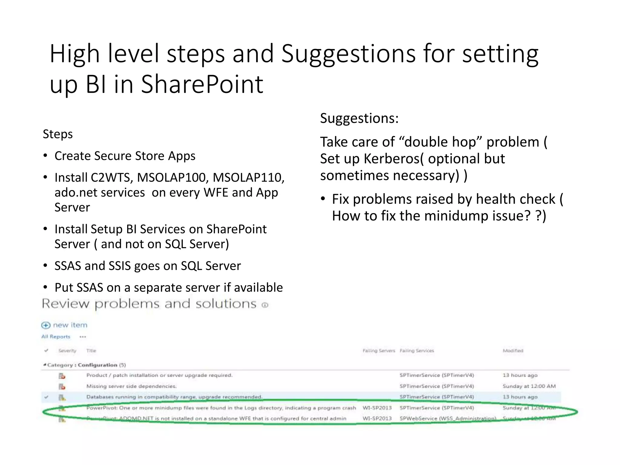 High level steps and Suggestions for setting
up BI in SharePoint
Steps
• Create Secure Store Apps
• Install C2WTS, MSOLAP100, MSOLAP110,
ado.net services on every WFE and App
Server
• Install Setup BI Services on SharePoint
Server ( and not on SQL Server)
• SSAS and SSIS goes on SQL Server
• Put SSAS on a separate server if available
• Create BI Site collection
Suggestions:
Take care of “double hop” problem (
Set up Kerberos( optional but
sometimes necessary) )
• Fix problems raised by health check (
How to fix the minidump issue? ?)
 