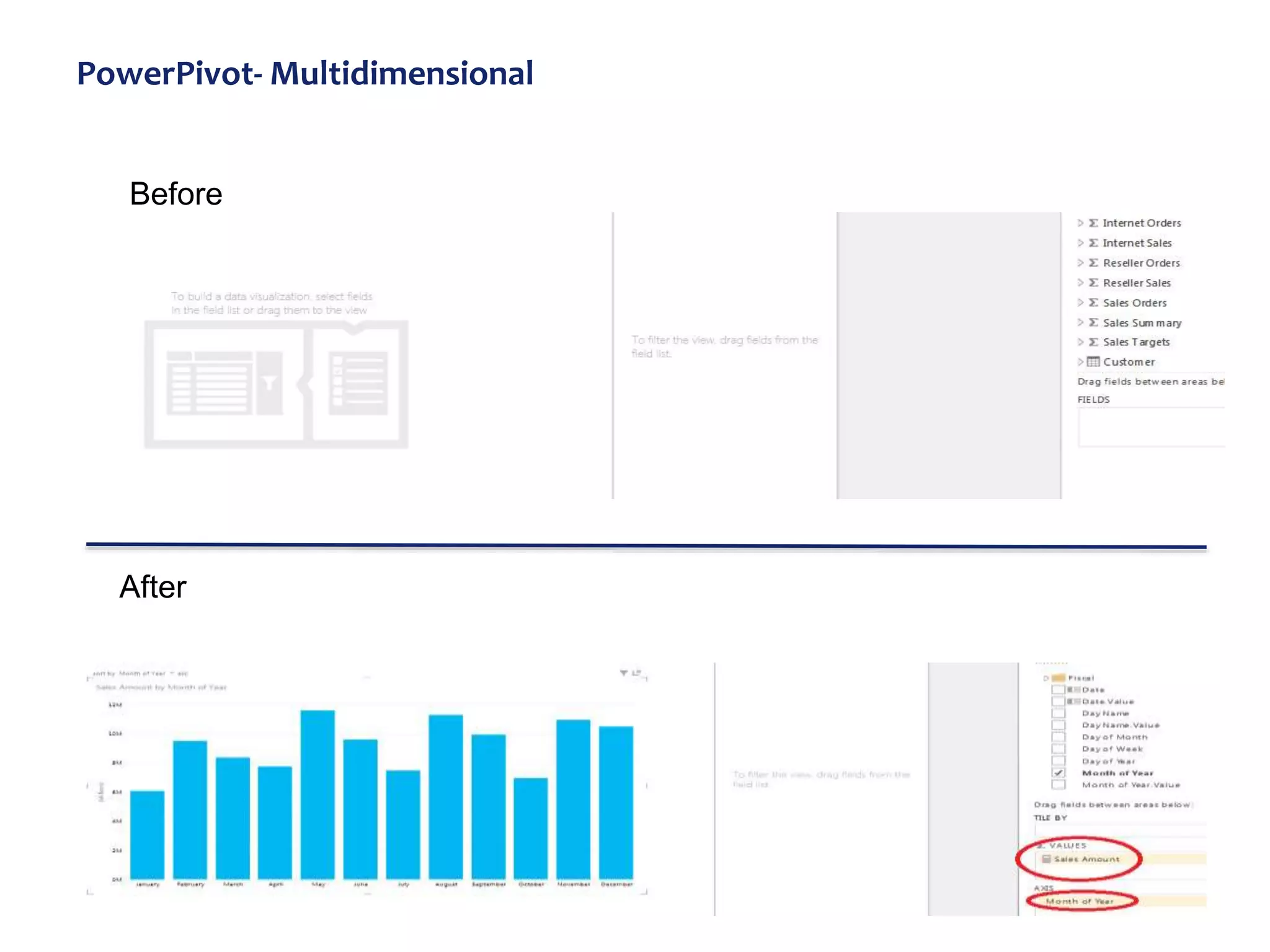 PowerPivot- Multidimensional
After
Before
 