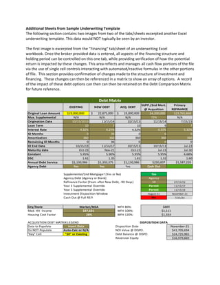 Additional Sheets from Sample Underwriting Template
The following section contains two images from two of the tabs/sheets excerpted another Excel
underwriting template. This data would NOT typically be seen by an investor.
The first image is excerpted from the “Financing” tab/sheet of an underwriting Excel
workbook. Once the broker provided data is entered, all aspects of the financing structure and
holding period can be controlled on this one tab, while providing verification of how the potential
return is impacted by these changes. This area reflects and manages all cash flow portions of the file
via the use of single cell controls interacting with automated/reactive formulas in the other portions
of file. This section provides confirmation of changes made to the structure of investment and
financing. These changes can then be referenced in a matrix to show an array of options. A record
of the impact of these debt options can then can then be retained on the Debt Comparison Matrix
for future reference.
Original Loan Amount $19,000,000 22,875,000$ 19,000,000$ $4,200,000 $23,765,868
Max. Supplemental N/A N/A N/A 72% N/A
Origination Date 10/15/2013 11/15/14 10/15/13 11/15/14 7/15/23
Loan Term 10 7 10 9 7
Interest Rate 4.32% 4.25% 4.32% 4.32% 5.32%
IO Months 0 36 0 0 0
Amortization 360 360 360 360 360
Remaining IO Months 0 36 0 0 0
IO End Date 10/15/13 11/14/17 10/15/13 10/15/13 Jul-23
Maturity date Oct-23 Nov-21 Oct-23 Jul-23 Jul-30
Constant 5.95% 5.90% 5.95% 5.95% 6.68%
DSC 1.61 1.35 1.61 1.32 1.60
Annual Debt Service $1,130,986 $1,350,375 $1,130,986 $250,007 $1,587,220
Agency Debt Yes Yes Yes Cash Out
Yes
Agency Debt (Agency or Blank) Agency
10 07/15/23
Year 3 Supplemental Override Permit 11/15/17
Year 5 Supplemental Override Permit 11/15/19
Investment Disposition Window August-21 November-21
Cash Out @ Full REFI No 7/15/23
City/State WFH 80%:
Med. HH Income WFH 100%:
Housing Cost Factor WFH 120%:
ACQUISITION DEBT MATRIX LEGEND
Data to Populate Insert Data Disposition Date November-21
Do NOT Populate Auto-Calc or N/A NOI Value @ DISPO. $41,705,634
"Key" Cell "$0" or Existing Debt Balance @ DISPO. $24,725,965
Reversion Equity $16,979,669
Debt Matrix
EXISTING NEW DEBT ACQ. DEBT
SUPP./2nd Mort.
@ Acqusition
Primary
REFINANCE
Supplemental/2nd Mortgage? (Yes or No)
Refinance Factor (Years after New Debt, -90 Days)
DISPOSITION DATA
Market/MSA $889
$47,631 $1,111
28% $1,334
 
