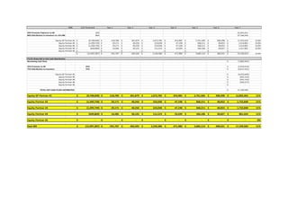 15% 15% Threshold Year 1 Year 2 Year 3 Year 4 Year 5 Year 6 Year 7
20% Promote Payment to GP 20% $1,941,611
80% Distribution to Investors to 15% IRR 80% $7,766,445
Equity GP Partner #1 (9,748,040)$ 218,780$ 301,879$ 1,672,785$ 353,985$ 2,761,585$ 300,398$ 17,355,010$ 15.0%
Equity Partner #2 (1,299,739)$ 29,171$ 40,250$ 223,038$ 47,198$ 368,211$ 40,053$ 2,314,001$ 15.0%
Equity Partner #3 (1,299,739)$ 29,171$ 40,250$ 223,038$ 47,198$ 368,211$ 40,053$ 2,314,001$ 15.0%
Equity Partner #4 (649,869)$ 14,585$ 20,125$ 111,519$ 23,599$ 184,106$ 20,027$ 1,157,001$ 15.0%
Equity Partner #5 -$ -$ -$ -$ -$ -$ -$ -$
(12,997,387)$ 291,707$ 402,505$ 2,230,380$ 471,980$ 3,682,114$ 400,531$ 23,140,014$ 15.0%
75/25 Waterfall to Exit Cash Distribution
Remaining Cash Flow: (7,882,042)$
25% Promote to GP 25% (1,970,510)$
75% Distribution to Investors 75% (5,911,531)$
Equity GP Partner #1 (4,433,649)$
Equity Partner #2 (591,153)$
Equity Partner #3 (591,153)$
Equity Partner #4 (295,577)$
Equity Partner #5 -$
TOTAL EXIT CASH FLOW DISTRIBUTED: 17,199,583$
Equity GP Partner #1 (9,748,040)$ 218,780$ 301,879$ 1,672,785$ 353,985$ 2,761,585$ 300,398$ 12,892,462$ 11%
Equity Partner #2 (1,299,739)$ 29,171$ 40,250$ 223,038$ 47,198$ 368,211$ 40,053$ 1,722,848$ 11%
Equity Partner #3 (1,299,739)$ 29,171$ 40,250$ 223,038$ 47,198$ 368,211$ 40,053$ 1,722,848$ 11%
Equity Partner #4 (649,869)$ 14,585$ 20,125$ 111,519$ 23,599$ 184,106$ 20,027$ 861,424$ 11%
Equity Partner #5 -$ -$ -$ -$ -$ -$ -$ -$ 0%
Deal IRR (12,997,387)$ 291,707$ 402,505$ 2,230,380$ 471,980$ 3,682,114$ 400,531$ 17,199,583$ 11%
 