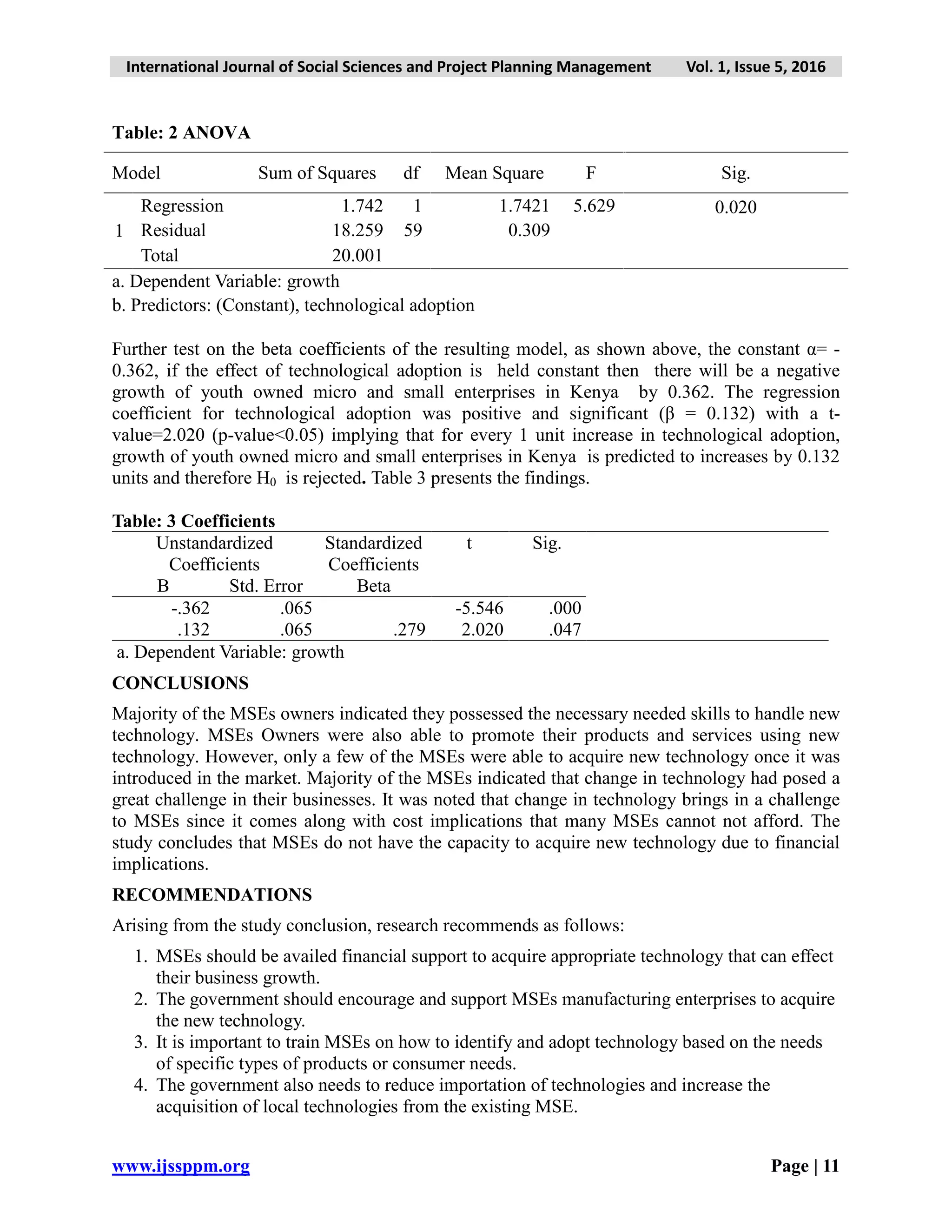 International Journal of Social Sciences and Project Planning Management Vol. 1, Issue 5, 2016
www.ijssppm.org Page | 11
Table: 2 ANOVA
Model Sum of Squares df Mean Square F Sig.
1
Regression 1.742 1 1.7421 5.629 0.020
Residual 18.259 59 0.309
Total 20.001
a. Dependent Variable: growth
b. Predictors: (Constant), technological adoption
Further test on the beta coefficients of the resulting model, as shown above, the constant á= -
0.362, if the effect of technological adoption is held constant then there will be a negative
growth of youth owned micro and small enterprises in Kenya by 0.362. The regression
coefficient for technological adoption was positive and significant (â = 0.132) with a t-
value=2.020 (p-value<0.05) implying that for every 1 unit increase in technological adoption,
growth of youth owned micro and small enterprises in Kenya is predicted to increases by 0.132
units and therefore H0 is rejected. Table 3 presents the findings.
Table: 3 Coefficients
Unstandardized
Coefficients
Standardized
Coefficients
t Sig.
B Std. Error Beta
-.362 .065 -5.546 .000
.132 .065 .279 2.020 .047
a. Dependent Variable: growth
CONCLUSIONS
Majority of the MSEs owners indicated they possessed the necessary needed skills to handle new
technology. MSEs Owners were also able to promote their products and services using new
technology. However, only a few of the MSEs were able to acquire new technology once it was
introduced in the market. Majority of the MSEs indicated that change in technology had posed a
great challenge in their businesses. It was noted that change in technology brings in a challenge
to MSEs since it comes along with cost implications that many MSEs cannot not afford. The
study concludes that MSEs do not have the capacity to acquire new technology due to financial
implications.
RECOMMENDATIONS
Arising from the study conclusion, research recommends as follows:
1. MSEs should be availed financial support to acquire appropriate technology that can effect
their business growth.
2. The government should encourage and support MSEs manufacturing enterprises to acquire
the new technology.
3. It is important to train MSEs on how to identify and adopt technology based on the needs
of specific types of products or consumer needs.
4. The government also needs to reduce importation of technologies and increase the
acquisition of local technologies from the existing MSE.
 
