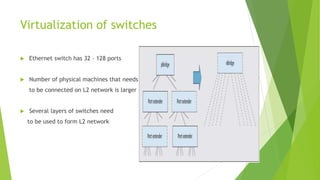 Cloud computing and Software defined networking | PPTX