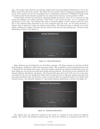 span. The regions where the lift is not perfectly aligned with the desired elliptical distribution is due to the
eﬀects of the body and of the nacelle. The eﬀects from the nacelle could be mitigated by adjusting the toe
in/out of the nacelle, but was not investigated due to computation restrictions of VORLAX. Nacelle sizing
is consistent with the fan diameter required for the engine thrust necessary at the speciﬁed 12 BPR.
Critical Mach criterion was achieved by adjusting multiple parameters. Since C∗
P is a function of wing
sweep and thickness, the authors decided to allow both to vary across the span, so as to maximize the
performance of the wing. The leading edge sweep is increased slightly in three sections across the span,
due to the thickness being decreased as you move outboard along the wing. As the sweep decreases, a
thinner wing is required to obtain the desired critical Mach. The inboard section is allowed to be much
thicker, allowing for a lighter wing that also has stores for fuel and the main landing gear. The ﬁnal sweep
distribution is shown in the ﬁgure 14.
Figure 14. Sweep Distribution
Basic thickness was determined by use of the Korn equation. The Korn equation is a function of Mach
drag divergence, thickness to chord ratio and sweep angle. This is applied in a three-dimensional form and
is calculated for unit length of the span. The Korn equation calculates the thickness distribution across the
span taking into account the decreased chord length moving outboard. The function is most valuable for the
inboard thickness distribution calculations. The function falls apart about 2/3 of the way out on the span,
and allows for the tip to be signiﬁcantly thicker than its inboard sections. This goes against convention and
the authors decided to limit the function so that it would not allow for outboard sections to be thicker than
inboard sections. The allowable thickness vs. ﬁnal design thickness distribution is shown in the ﬁgure 15.
Figure 15. Thickness Distribution
The camber form was selected by analysis of the section CL required at each location for elliptical
loading. The camber and thickness location along the chord were decided on to properly located the CP
11 of 31
American Institute of Aeronautics and Astronautics
 