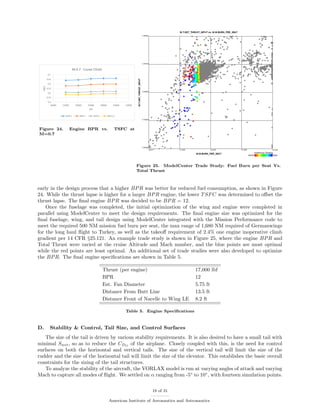 Figure 24. Engine BPR vs. TSFC at
M=0.7
Figure 25. ModelCenter Trade Study: Fuel Burn per Seat Vs.
Total Thrust
early in the design process that a higher BPR was better for reduced fuel consumption, as shown in Figure
24. While the thrust lapse is higher for a larger BPR engine, the lower TSFC was determined to oﬀset the
thrust lapse. The ﬁnal engine BPR was decided to be BPR = 12.
Once the fuselage was completed, the initial optimization of the wing and engine were completed in
parallel using ModelCenter to meet the design requirements. The ﬁnal engine size was optimized for the
ﬁnal fuselage, wing, and tail design using ModelCenter integrated with the Mission Performance code to
meet the required 500 NM mission fuel burn per seat, the max range of 1,680 NM required of Germanwings
for the long haul ﬂight to Turkey, as well as the takeoﬀ requirement of 2.4% one engine inoperative climb
gradient per 14 CFR §25.121. An example trade study is shown in Figure 25, where the engine BPR and
Total Thrust were varied at the cruise Altitude and Mach number, and the blue points are most optimal
while the red points are least optimal. An additional set of trade studies were also developed to optimize
the BPR. The ﬁnal engine speciﬁcations are shown in Table 5.
Thrust (per engine) 17,000 lbf
BPR 12
Est. Fan Diameter 5.75 ft
Distance From Butt Line 13.5 ft
Distance Front of Nacelle to Wing LE 8.2 ft
Table 5. Engine Speciﬁcations
D. Stability & Control, Tail Size, and Control Surfaces
The size of the tail is driven by various stability requirements. It is also desired to have a small tail with
minimal Swet, so as to reduce the CDO
of the airplane. Closely coupled with this, is the need for control
surfaces on both the horizontal and vertical tails. The size of the vertical tail will limit the size of the
rudder and the size of the horizontal tail will limit the size of the elevator. This establishes the basic overall
constraints for the sizing of the tail structures.
To analyze the stability of the aircraft, the VORLAX model is run at varying angles of attack and varying
Mach to capture all modes of ﬂight. We settled on α ranging from -5◦
to 10◦
, with fourteen simulation points.
18 of 31
American Institute of Aeronautics and Astronautics
 