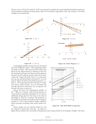 All were run at M 0.2, 0.6, and 0.9. M 0.2 was selected to simulate low speed takeoﬀ and landing operations,
M 0.6 simulates climbing and descending, while M 0.9 simulates high speed cruise. By varying α, all modes
of ﬂight are accounted for.
Figure 26. CL vs. α Figure 27. Cm vs α
Figure 28. CL vs. Cm Figure 29. Static Margin vs. α
Figure 30. MIL STD 8785C Comparison
Longitudinal stability derivatives were developed
from the VORLAX output. The longitudinal plots
are shown in ﬁgure. The control of these plots were
driven by the wing location in reference to the CG,
the horizontal tail span and chord, and the distance
between the CG and the quarter-chord of the hori-
zontal tail. Figure 26 shows that as α is increased,
nose up, the aircraft produces increased CL as is ex-
pected. Figure 27 relates the pitching moment, Cm,
with α. The downward trend of the plot is consis-
tent with a stable aircraft. As α is increased, the
aircraft will want to nose down. If α is negative, the
aircraft will want to pitch up.
Figure 28 shows the longitudinal stability of
TC − 300 as CL changes. This trend of having cor-
rective pitch is consistent with ﬁgure 27, it is was an
additional design goal for this team to be close to
the design CL when Cm is neutral. The design CL is
0.44 while the aircraft is naturally neutral at approx-
imately CL of 0.2. This would be further reﬁned in
future processes including wind tunnel model test-
ing.
Static margin was not directly solved for, but
was desired to keep lower than 0.8. As shown in
ﬁgure 29, the authors were successful in keeping the static margin below 0.8 in all phases of ﬂight. The lower
19 of 31
American Institute of Aeronautics and Astronautics
 