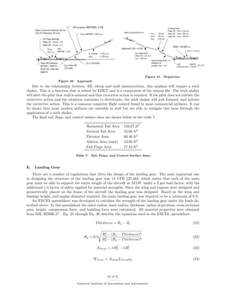 Figure 40. Approach
Figure 41. Departure
Due to the relationship between AR, sweep and stall characteristics, this airplane will require a stick
shaker. This is a function that is solved by EDET and is a component of the output ﬁle. The stick shaker
will alert the pilot that stall is eminent and that corrective action is required. If the pilot does not initiate the
corrective action and the situation continues to deteriorate, the stick shaker will jerk forward, and initiate
the corrective action. This is a common computer ﬂight control found in most commercial airliners. It can
be shown that most modern airliners are unstable in stall but are able to mitigate this issue through the
application of a stick shaker.
The ﬁnal tail, ﬂaps, and control surface sizes are shown below in the table 7.
Horizontal Tail Area 134.67 ft2
Vertical Tail Area 52.09 ft2
Elevator Area 60.46 ft2
Aileron Area (each) 12.00 ft2
Full Flaps Area 77.10 ft2
Table 7. Tail, Flaps, and Control Surface Sizes
E. Landing Gear
There are a number of regulations that drive the design of the landing gear. The most important one
in designing the structure of the landing gear was 14 CFR §25.483, which states that each of the main
gear must be able to support the entire weight of the aircraft at MLW under a 3 gee load factor, with the
additional 1.5 factor of safety applied for material strengths. Once the wing and engines were designed and
geometrically placed on the frame of the aircraft the landing gear was designed. Based on the wing and
fuselage height, and engine diameter required, the main landing gear was required to be a minimum of 6 ft.
An EXCEL spreadsheet was developed to calculate the strength of the landing gear under the loads de-
scribed above. In this spreadsheet the outer radius, inner radius, thickness, radius of gyration, cross sectional
area, weight, compression force, and buckling force were calculated. All material properties were obtained
from MIL HDBK-55
. Eq. 21 through Eq. 26 describe the equations used in the EXCEL spreadsheet.
Thickness = Ro − Ri (21)
Rg = 0.5
R4
o − (Ro − Thickness)4
R2
o − (Ro − Thickness)2
(22)
AStrut = πR2
o − πR2
i (23)
Wstrut = AstrutLstrutρm (24)
25 of 31
American Institute of Aeronautics and Astronautics
 