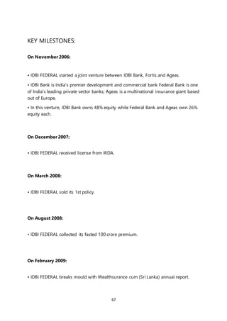 67
KEY MILESTONES:
On November 2006:
• IDBI FEDERAL started a joint venture between IDBI Bank, Fortis and Ageas.
• IDBI Bank is India’s premier development and commercial bank Federal Bank is one
of India’s leading private sector banks; Ageas is a multinational insurance giant based
out of Europe.
• In this venture, IDBI Bank owns 48% equity while Federal Bank and Ageas own 26%
equity each.
On December 2007:
• IDBI FEDERAL received license from IRDA.
On March 2008:
• IDBI FEDERAL sold its 1st policy.
On August 2008:
• IDBI FEDERAL collected its fasted 100 crore premium.
On February 2009:
• IDBI FEDERAL breaks mould with Wealthsurance cum (Sri Lanka) annual report.
 