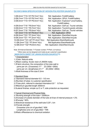 GAUNTLETS INTRODUCTION | PDF