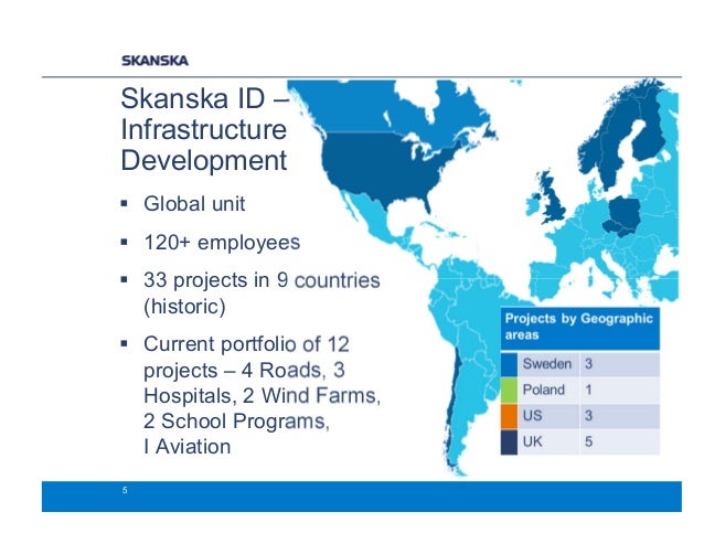 Skanska fortune 500 Skanska fortune 500