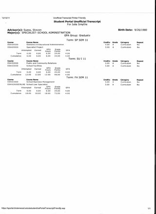 Lindenwood Unofficial Transcript | PDF
