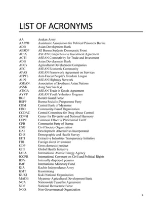 x
LIST OF ACRONYMS
AA Arakan Army
AAPPB Assistance Association for Political Prisoners Burma
ADB Asian Development Bank
ABSDF All Burma Students Democratic Front
ACIA ASEAN Comprehensive Investment Agreement
ACTI ASEAN Connectivity for Trade and Investment
ADB Asian Development Bank
ADCs Agricultural Development Companies
AEC ASEAN Economic Community
AFAS ASEAN Framework Agreement on Services
AFPFL Anti-Fascist People's Freedom League
AHN ASEAN Highway Network
ASEAN Association of Southeast Asian Nations
ASSK Aung San Suu Kyi
ATIGA ASEAN Trade in Goods Agreement
AYVP ASEAN Youth Volunteer Program
BGF Border Guard Force
BSPP Burma Socialist Programme Party
CBM Central Bank of Myanmar
CBO Community-Based Organization
CCDAC Central Committee for Drug Abuse Control
CDNH Center for Diversity and National Harmony
CEPT Common Effective Preferential Tariff
CPB Communist Party of Burma
CSO Civil Society Organization
DAI Development Alternatives Incorporated
DHS Demographic and Health Survey
EITI Extractive Industries Transparency Initiative
FDI Foreign direct investment
GDP Gross domestic product
GHI Global Health Initiative
IAEA International Atomic Energy Agency
ICCPR International Covenant on Civil and Political Rights
IDPs Internally displaced persons
IMF International Monetary Fund
KIA Kachin Independence Army
KMT Kuomintang
KUKI Kuki National Organization
MADB Myanmar Agricultural Development Bank
NCA Nationwide Ceasefire Agreement
NDF National Democratic Force
NGO Non-Governmental Organization
 