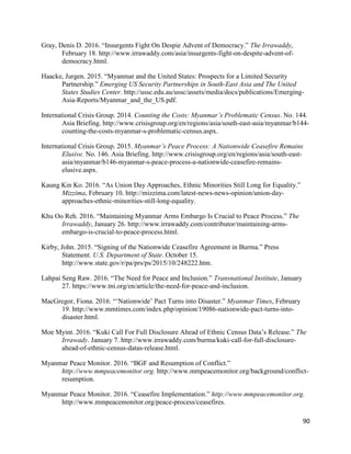 90
Gray, Denis D. 2016. “Insurgents Fight On Despie Advent of Democracy.” The Irrawaddy,
February 18. http://www.irrawaddy.com/asia/insurgents-fight-on-despite-advent-of-
democracy.html.
Haacke, Jurgen. 2015. “Myanmar and the United States: Prospects for a Limited Security
Partnership.” Emerging US Security Partnerships in South-East Asia and The United
States Studies Center. http://ussc.edu.au/ussc/assets/media/docs/publications/Emerging-
Asia-Reports/Myanmar_and_the_US.pdf.
International Crisis Group. 2014. Counting the Costs: Myanmar’s Problematic Census. No. 144.
Asia Briefing. http://www.crisisgroup.org/en/regions/asia/south-east-asia/myanmar/b144-
counting-the-costs-myanmar-s-problematic-census.aspx.
International Crisis Group. 2015. Myanmar’s Peace Process: A Nationwide Ceasefire Remains
Elusive. No. 146. Asia Briefing. http://www.crisisgroup.org/en/regions/asia/south-east-
asia/myanmar/b146-myanmar-s-peace-process-a-nationwide-ceasefire-remains-
elusive.aspx.
Kaung Kin Ko. 2016. “As Union Day Approaches, Ethnic Minorities Still Long for Equality.”
Mizzima, February 10. http://mizzima.com/latest-news-news-opinion/union-day-
approaches-ethnic-minorities-still-long-equality.
Khu Oo Reh. 2016. “Maintaining Myanmar Arms Embargo Is Crucial to Peace Process.” The
Irrawaddy, January 26. http://www.irrawaddy.com/contributor/maintaining-arms-
embargo-is-crucial-to-peace-process.html.
Kirby, John. 2015. “Signing of the Nationwide Ceasefire Agreement in Burma.” Press
Statement. U.S. Department of State. October 15.
http://www.state.gov/r/pa/prs/ps/2015/10/248222.htm.
Lahpai Seng Raw. 2016. “The Need for Peace and Inclusion.” Transnational Institute, January
27. https://www.tni.org/en/article/the-need-for-peace-and-inclusion.
MacGregor, Fiona. 2016. “‘Nationwide’ Pact Turns into Disaster.” Myanmar Times, February
19. http://www.mmtimes.com/index.php/opinion/19086-nationwide-pact-turns-into-
disaster.html.
Moe Myint. 2016. “Kuki Call For Full Disclosure Ahead of Ethnic Census Data’s Release.” The
Irrawady. January 7. http://www.irrawaddy.com/burma/kuki-call-for-full-disclosure-
ahead-of-ethnic-census-datas-release.html.
Myanmar Peace Monitor. 2016. “BGF and Resumption of Conflict.”
http://www.mmpeacemonitor.org. http://www.mmpeacemonitor.org/background/conflict-
resumption.
Myanmar Peace Monitor. 2016. “Ceasefire Implementation.” http://www.mmpeacemonitor.org.
http://www.mmpeacemonitor.org/peace-process/ceasefires.
 