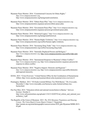 91
Myanmar Peace Monitor. 2016. “Constitutional Concerns for Ethnic Rights.”
http://www.mmpeacemonitor.org.
http://www.mmpeacemonitor.org/background/constitution.
Myanmar Peace Monitor. 2016. “Ethnic Peace Plan.” http://www.mmpeacemonitor.org.
http://www.mmpeacemonitor.org/peace-process/ethnic-peace-plan.
Myanmar Peace Monitor. 2016. “Government Peace Plan.” http://www.mmpeacemonitor.org.
http://www.mmpeacemonitor.org/peace-process/government-peace-plan.
Myanmar Peace Monitor. 2016. “Historical Legacy.” http://www.mmpeacemonitor.org.
http://www.mmpeacemonitor.org/background/historical.
Myanmar Peace Monitor. 2016. “Human Rights Violations.” http://www.mmpeacemonitor.org.
http://www.mmpeacemonitor.org/conflict/human-rights-violations.
Myanmar Peace Monitor. 2016. “Increasing Drug Trade.” http://www.mmpeacemonitor.org.
http://www.mmpeacemonitor.org/conflict/increasing-drug-trade.
Myanmar Peace Monitor. 2016. “Internally Displaced Persons and Refugees.”
http://www.mmpeacemonitor.org. http://www.mmpeacemonitor.org/conflict/idps-and-
refugees.
Myanmar Peace Monitor. 2016. “International Response to Myanmar’s Ethnic Conflict.”
http://www.mmpeacemonitor.org. http://www.mmpeacemonitor.org/peace-process/int-
response-to-ethnic-conflict.
Myanmar Peace Monitor. 2016. “Negative Impacts: Domestic and Regional.”
http://www.mmpeacemonitor.org. http://www.mmpeacemonitor.org/conflict/domestic-
and-regional-insecurity.
OCHA. 2015. “Crisis Overview.” United Nations Office for the Coordination of Humanitarian
Affairs. http://www.unocha.org/myanmar/about-ocha-myanmar/crisis-overview-0
Pennington, Matthew. 2013. “US Seeks Limited Military Ties With Burma.” The Irrawaddy,
December 5. http://www.irrawaddy.com/burma/us-seeks-limited-military-ties-
burma.html.
Pon Nya Mon. 2014. “Education reform and national reconciliation in Burma.” Salween
Institute. October 4.
http://www.salweeninstitute.org/uploads/1/2/6/3/12630752/ed_reform_and_national_reco
nciliation_1.pdf
The Republic of the Union of Myanmar. 2015. The 2014 Myanmar Population and Housing
Census: The Union Report Census Report Volume 2. Naypyitaw.
http://unstats.un.org/unsd/demographic/sources/census/2010_phc/Myanmar/MMR-2015-
05.pdf
 