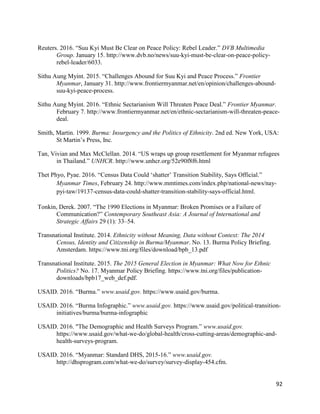 92
Reuters. 2016. “Suu Kyi Must Be Clear on Peace Policy: Rebel Leader.” DVB Multimedia
Group. January 15. http://www.dvb.no/news/suu-kyi-must-be-clear-on-peace-policy-
rebel-leader/6033.
Sithu Aung Myint. 2015. “Challenges Abound for Suu Kyi and Peace Process.” Frontier
Myanmar, January 31. http://www.frontiermyanmar.net/en/opinion/challenges-abound-
suu-kyi-peace-process.
Sithu Aung Myint. 2016. “Ethnic Sectarianism Will Threaten Peace Deal.” Frontier Myanmar.
February 7. http://www.frontiermyanmar.net/en/ethnic-sectarianism-will-threaten-peace-
deal.
Smith, Martin. 1999. Burma: Insurgency and the Politics of Ethnicity. 2nd ed. New York, USA:
St Martin’s Press, Inc.
Tan, Vivian and Max McClellan. 2014. “US wraps up group resettlement for Myanmar refugees
in Thailand.” UNHCR. http://www.unhcr.org/52e90f8f6.html
Thet Phyo, Pyae. 2016. “Census Data Could ‘shatter’ Transition Stability, Says Official.”
Myanmar Times, February 24. http://www.mmtimes.com/index.php/national-news/nay-
pyi-taw/19137-census-data-could-shatter-transition-stability-says-official.html.
Tonkin, Derek. 2007. “The 1990 Elections in Myanmar: Broken Promises or a Failure of
Communication?” Contemporary Southeast Asia: A Journal of International and
Strategic Affairs 29 (1): 33–54.
Transnational Institute. 2014. Ethnicity without Meaning, Data without Context: The 2014
Census, Identity and Citizenship in Burma/Myanmar. No. 13. Burma Policy Briefing.
Amsterdam. https://www.tni.org/files/download/bpb_13.pdf
Transnational Institute. 2015. The 2015 General Election in Myanmar: What Now for Ethnic
Politics? No. 17. Myanmar Policy Briefing. https://www.tni.org/files/publication-
downloads/bpb17_web_def.pdf.
USAID. 2016. “Burma.” www.usaid.gov. https://www.usaid.gov/burma.
USAID. 2016. “Burma Infographic.” www.usaid.gov. https://www.usaid.gov/political-transition-
initiatives/burma/burma-infographic
USAID. 2016. "The Demographic and Health Surveys Program.” www.usaid.gov.
https://www.usaid.gov/what-we-do/global-health/cross-cutting-areas/demographic-and-
health-surveys-program.
USAID. 2016. “Myanmar: Standard DHS, 2015-16.” www.usaid.gov.
http://dhsprogram.com/what-we-do/survey/survey-display-454.cfm.
 