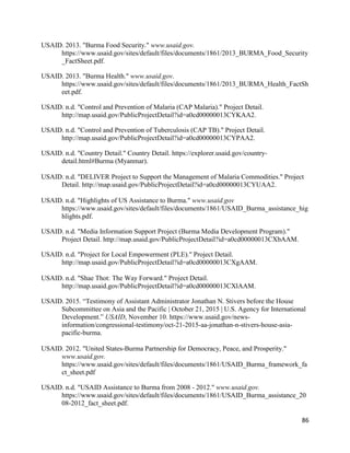 86
USAID. 2013. "Burma Food Security." www.usaid.gov.
https://www.usaid.gov/sites/default/files/documents/1861/2013_BURMA_Food_Security
_FactSheet.pdf.
USAID. 2013. "Burma Health." www.usaid.gov.
https://www.usaid.gov/sites/default/files/documents/1861/2013_BURMA_Health_FactSh
eet.pdf.
USAID. n.d. "Control and Prevention of Malaria (CAP Malaria)." Project Detail.
http://map.usaid.gov/PublicProjectDetail?id=a0cd00000013CYKAA2.
USAID. n.d. "Control and Prevention of Tuberculosis (CAP TB)." Project Detail.
http://map.usaid.gov/PublicProjectDetail?id=a0cd00000013CYPAA2.
USAID. n.d. "Country Detail." Country Detail. https://explorer.usaid.gov/country-
detail.html#Burma (Myanmar).
USAID. n.d. "DELIVER Project to Support the Management of Malaria Commodities." Project
Detail. http://map.usaid.gov/PublicProjectDetail?id=a0cd00000013CYUAA2.
USAID. n.d. "Highlights of US Assistance to Burma." www.usaid.gov
https://www.usaid.gov/sites/default/files/documents/1861/USAID_Burma_assistance_hig
hlights.pdf.
USAID. n.d. "Media Information Support Project (Burma Media Development Program)."
Project Detail. http://map.usaid.gov/PublicProjectDetail?id=a0cd00000013CXbAAM.
USAID. n.d. "Project for Local Empowerment (PLE)." Project Detail.
http://map.usaid.gov/PublicProjectDetail?id=a0cd00000013CXgAAM.
USAID. n.d. "Shae Thot: The Way Forward." Project Detail.
http://map.usaid.gov/PublicProjectDetail?id=a0cd00000013CXlAAM.
USAID. 2015. “Testimony of Assistant Administrator Jonathan N. Stivers before the House
Subcommittee on Asia and the Pacific | October 21, 2015 | U.S. Agency for International
Development.” USAID, November 10. https://www.usaid.gov/news-
information/congressional-testimony/oct-21-2015-aa-jonathan-n-stivers-house-asia-
pacific-burma.
USAID. 2012. "United States-Burma Partnership for Democracy, Peace, and Prosperity."
www.usaid.gov.
https://www.usaid.gov/sites/default/files/documents/1861/USAID_Burma_framework_fa
ct_sheet.pdf
USAID. n.d. "USAID Assistance to Burma from 2008 - 2012." www.usaid.gov.
https://www.usaid.gov/sites/default/files/documents/1861/USAID_Burma_assistance_20
08-2012_fact_sheet.pdf.
 